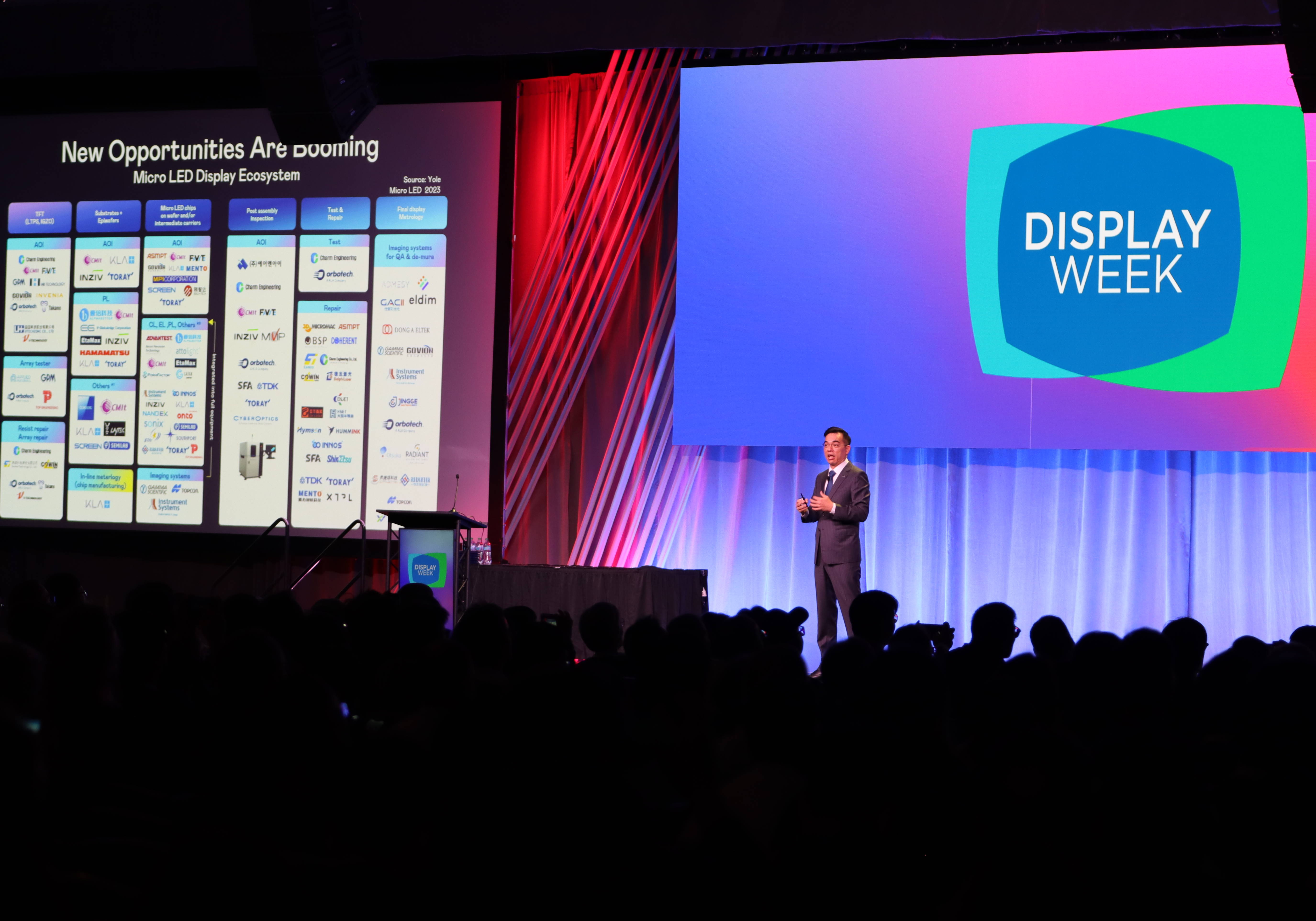 2025 SID顯示周登場，友達光電執行長暨總經理柯富仁博士以「Redefining Displays: Inspiring New Possibilities」發表主題演說，帶領友達以智慧顯示解決方案先驅，透過AI賦能，重塑顯示的視覺創新體驗
