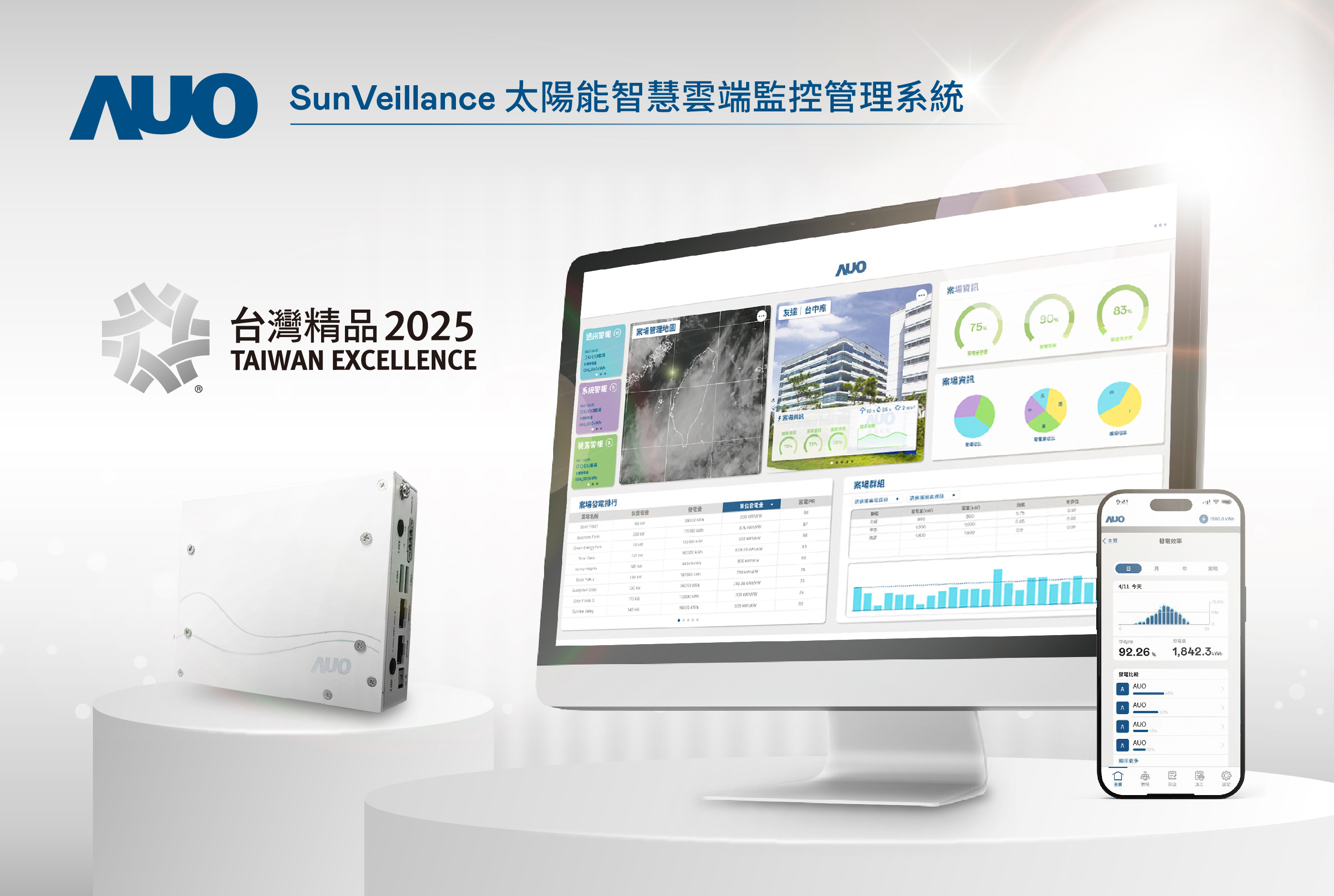 友達SunVeillance太陽能智慧雲端監控管理系統實現即時監控與數據分析，亦結合風災、警報等電力資訊