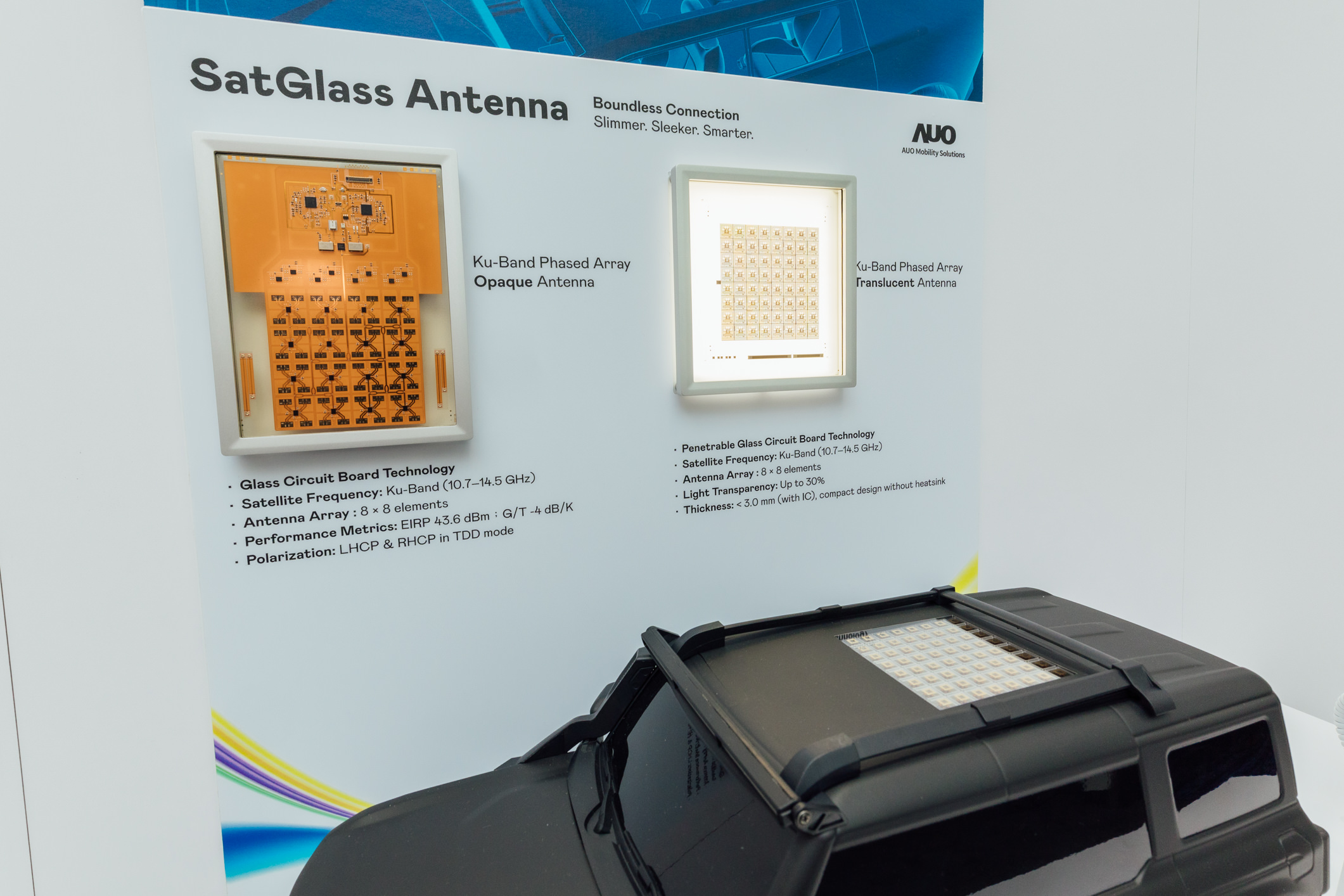 友達智慧移動攜手夥伴公司円通科技發表SatGlass Antenna，首創將透明衛星天線隱身於車頂、天窗等結構，實現V2X即時控制、OTA遠端更新、影音娛樂與線上購物等多元功能，全方位接軌移動大趨勢的創新與落地應用。
